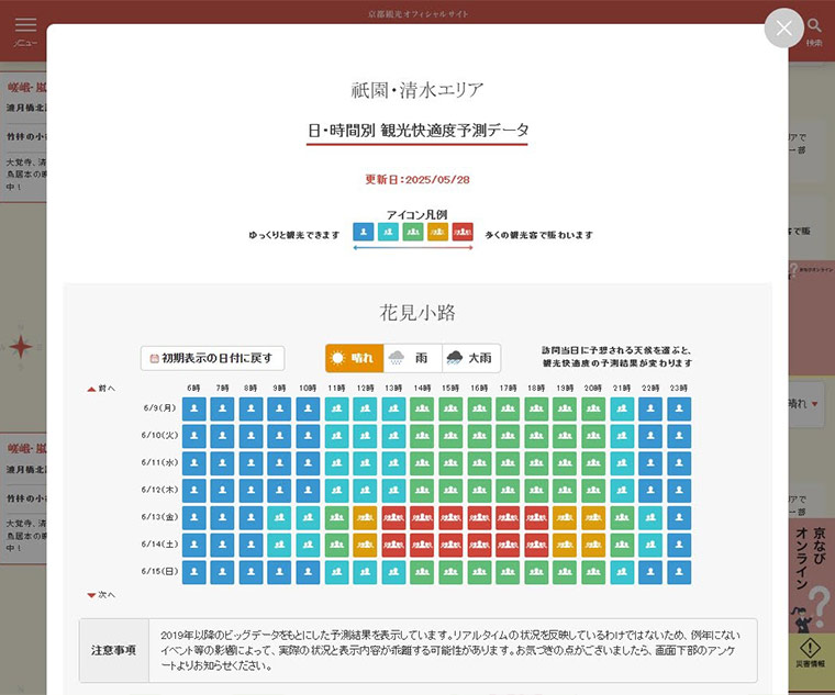 画像提供:京都市観光協会